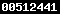shopify analytics