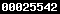 shopify stats