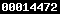 blogspot stats