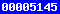 shopify visitor statistics
