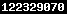 shopify stats