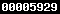 shopify analytics
