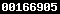wordpress stats 