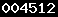 website statistics