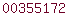 blogger analytics