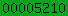 shopify analytics