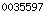 blogger counter