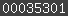 shopify stats
