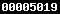 blogger analytics