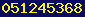 web stats