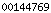 tumblr analytics