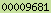 blogger visitor