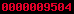 blogspot statistics