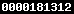blogspot visit counter