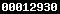 shopify stats