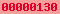 shopify
visitor statistics