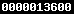 blogspot hit counter