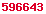 blogger statistics