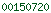 blogger analytics