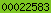 blogger analytics