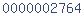 blogger analytics