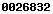 blogspot statistics