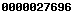 website statistics