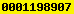 blogspot stats
