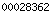 blogspot statistics