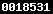 blogger web statistics