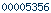 blogger statistics