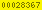 counter for blogger