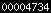 blogspot stats