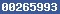 hit counter for blogger