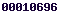 wordpress stats 