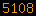 shopify visitor statistics