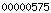 wordpress stats plugin