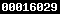 shopify stats