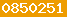 shopify visitor statistics