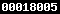 click analytics