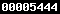 counter statistics