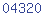 web statistics