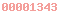 wordpress statistics