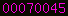 blogspot statistics