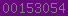 how much traffic is going to my site