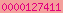 blogger web statistics