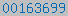 blogger analytics