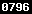 blog stats