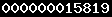 blogger analytics