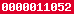 wordpress blog stats
